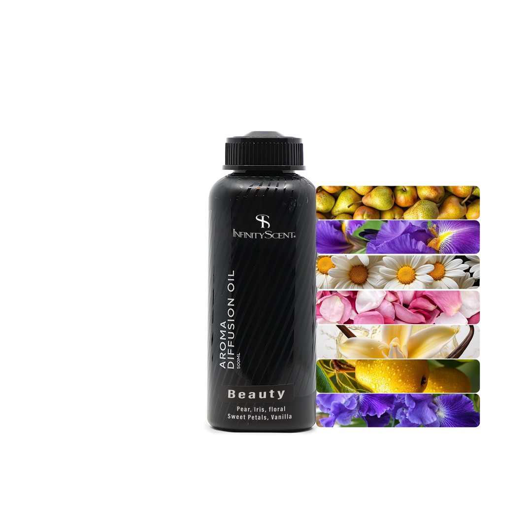 Aroma Oil Beauty