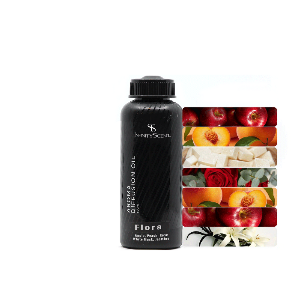 Aroma Oil Flora