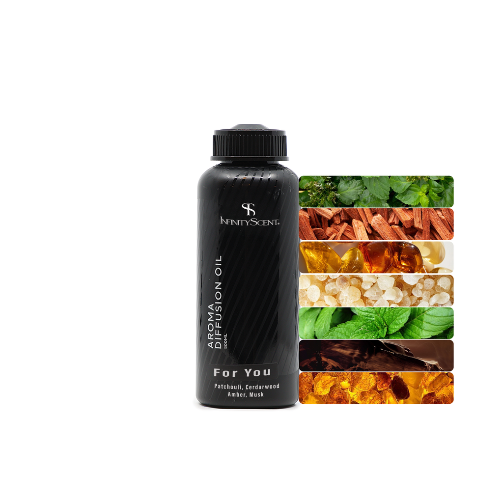 Aroma Oil For You