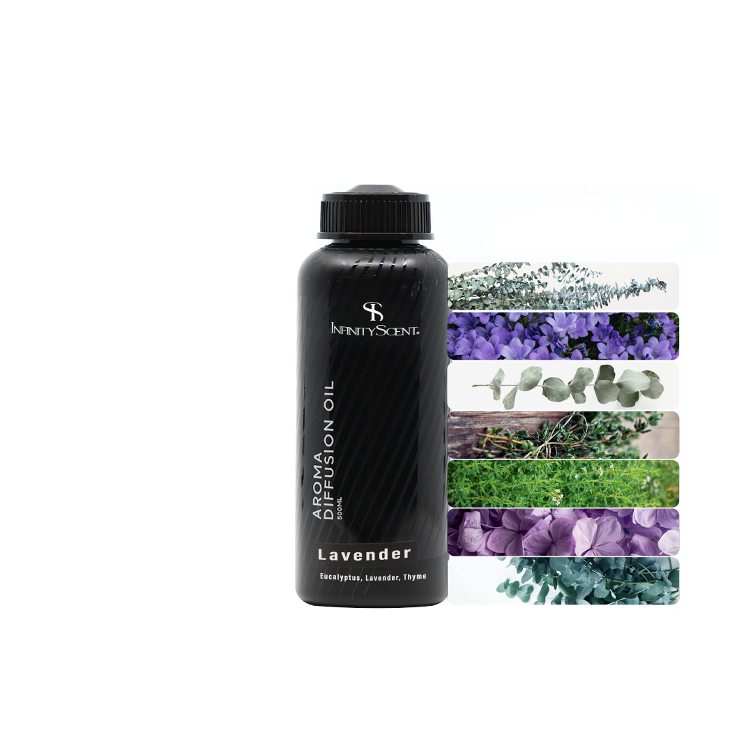 Aroma Oil Lavender