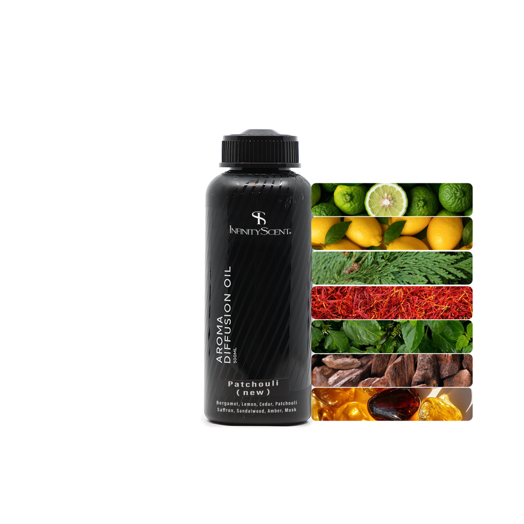 Aroma Oil Patchouli