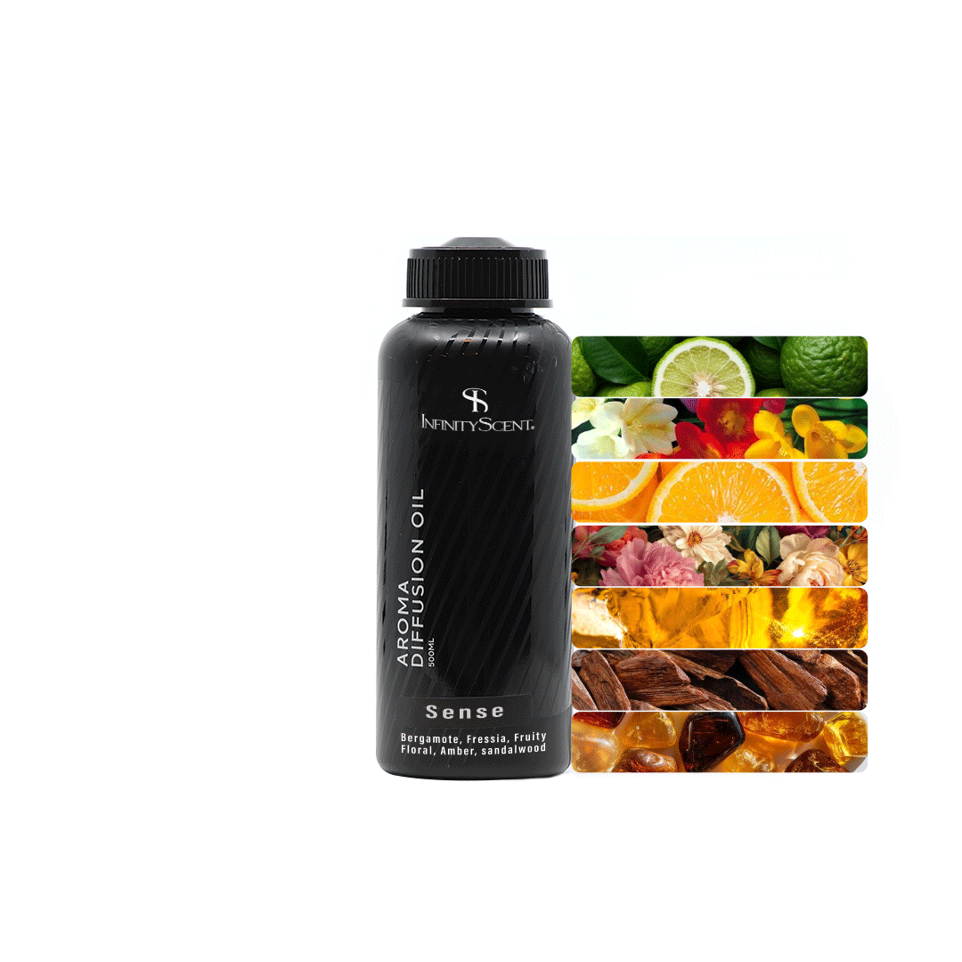 Aroma Oil Sense