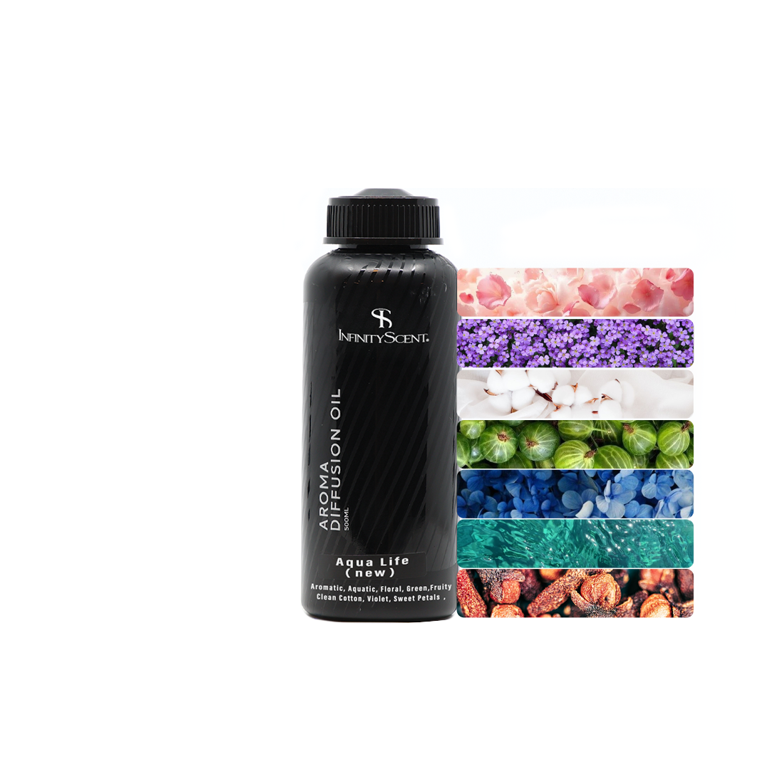 Aroma Oil Aqua Life