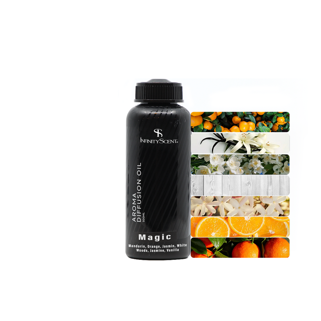 Aroma Oil Magic