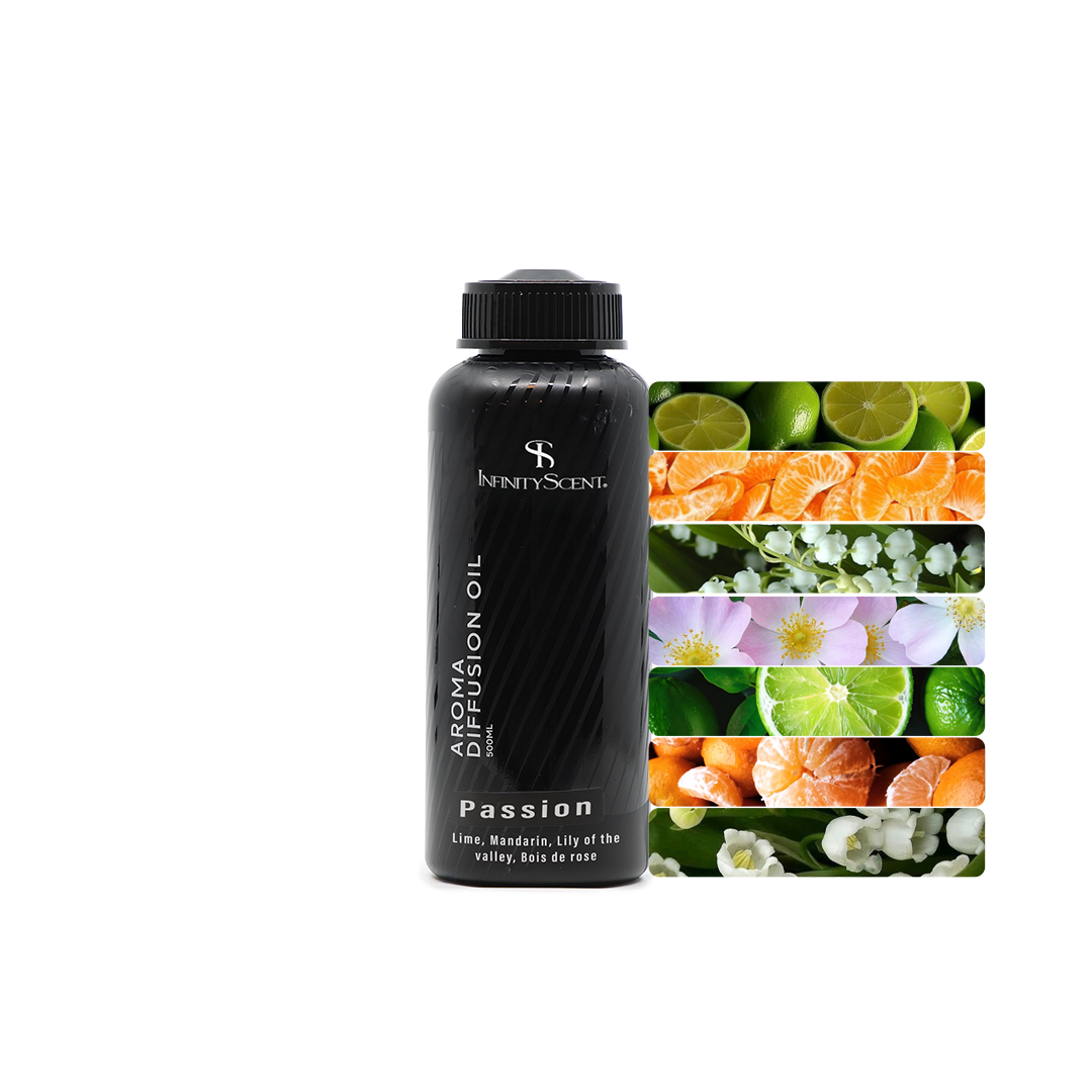 Aroma Oil Passion
