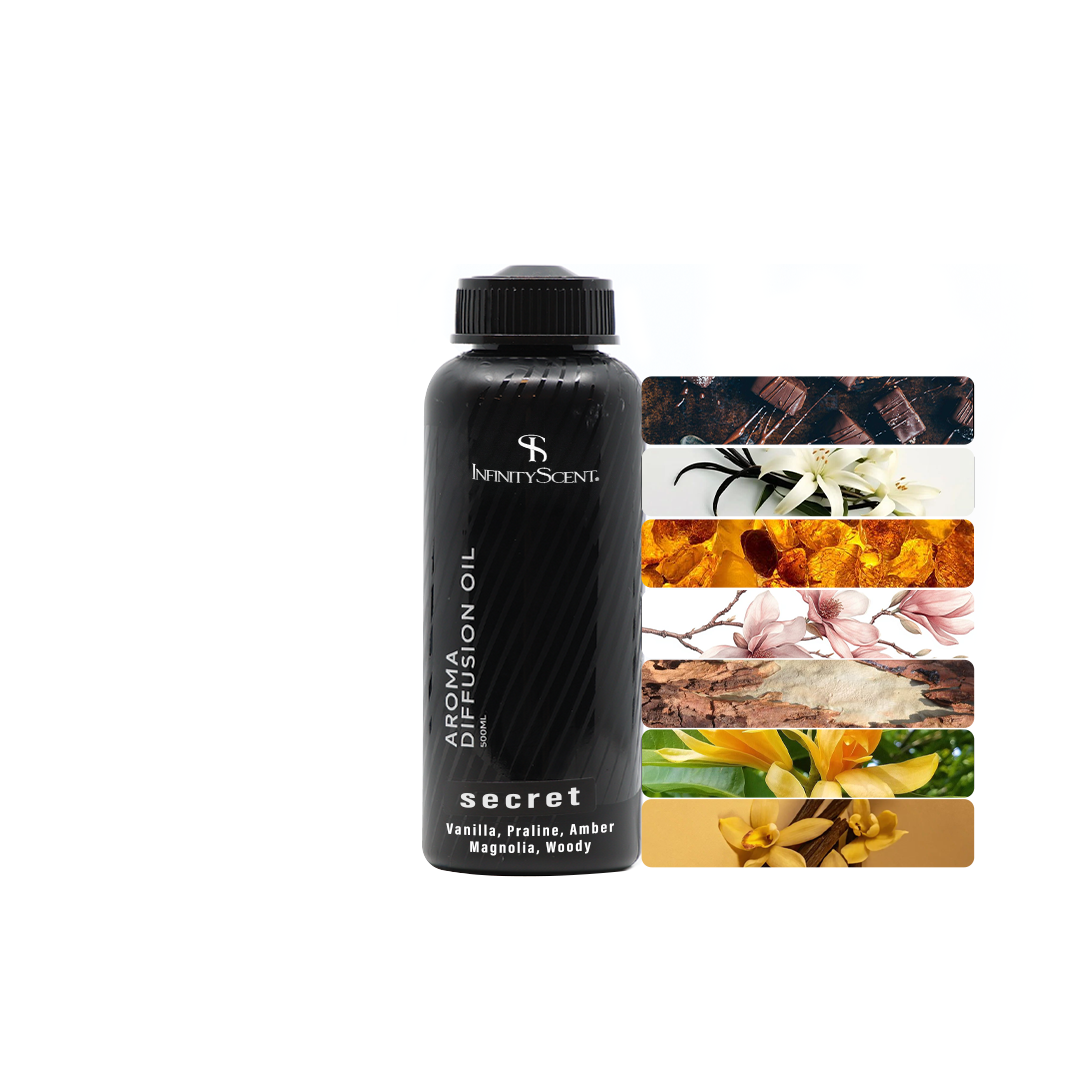 Aroma Oil Secret