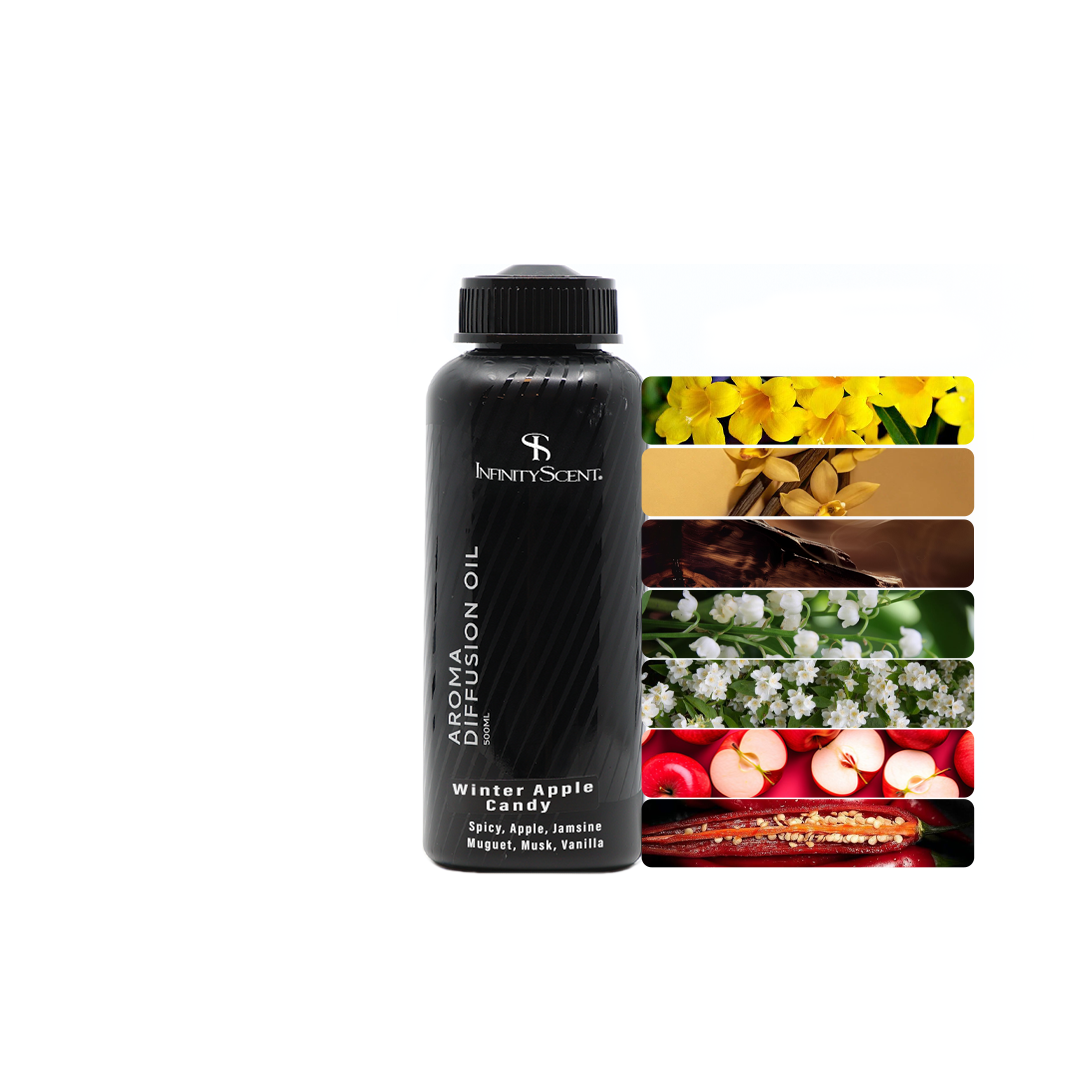 Aroma Oil Winter Apple Candy